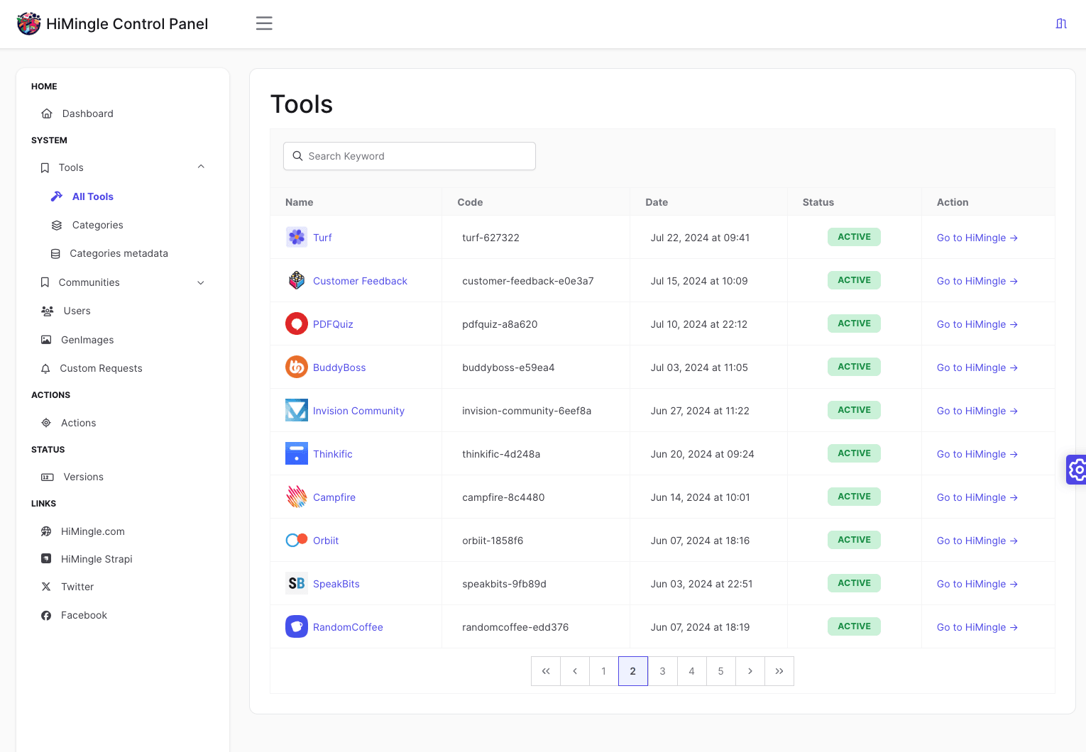 Admin system:  list of tools